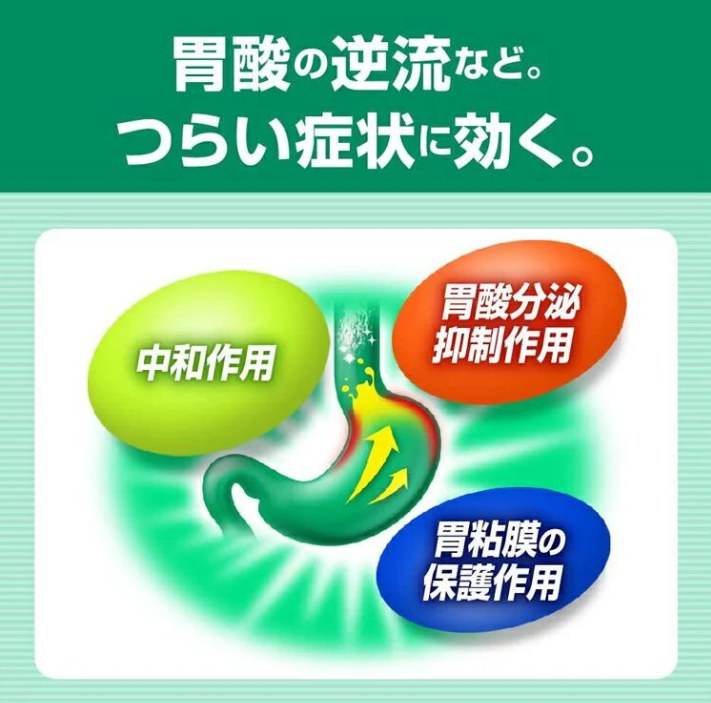 樂敦製藥 Pansiron潘西隆顆粒劑 胃藥 胃痛/胃酸逆流/燒心/胃脹(12包)(30包):圖片 2